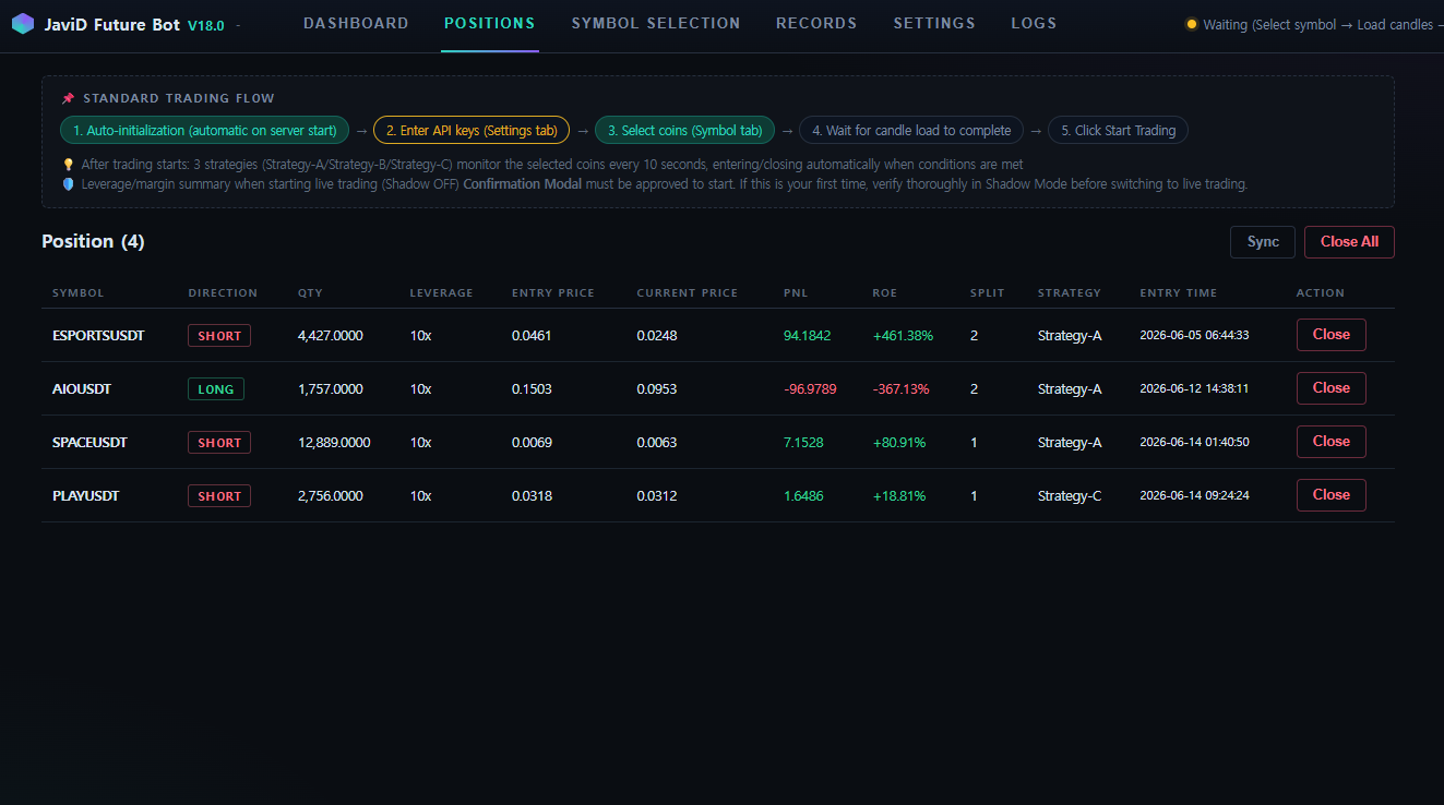 JaviD Future Bot open positions table with live entry price, PnL and ROE